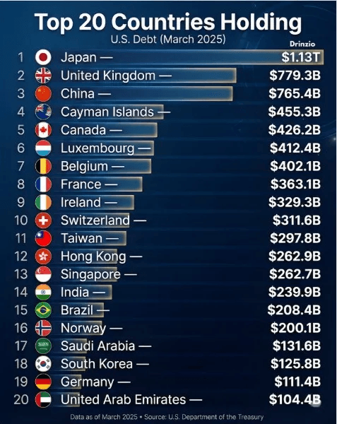 Japan, the BoJ, and the 2026 Crypto Market Crisis: How the End of Yield Curve Control Could Trigger a Global Crash