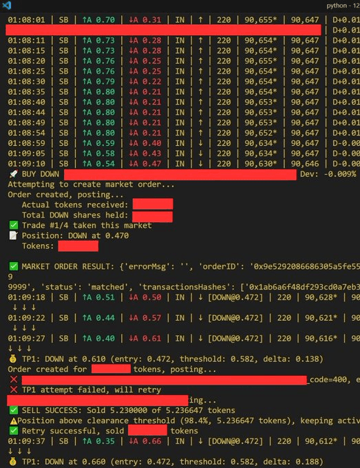 Bitcoin to $128,000: Prediction Markets Are Betting Big in March 2026