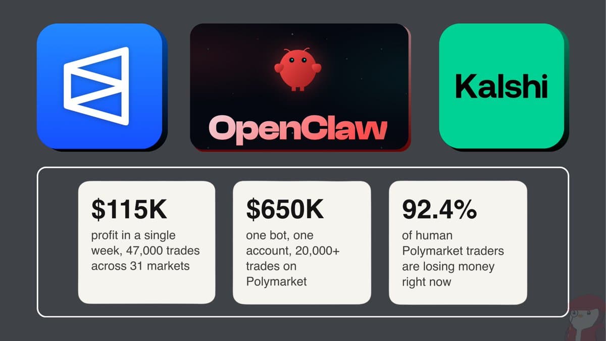 OpenClaw: el agente de IA que opera en Polymarket mientras dormís y reporta ganancias de hasta $50,000 en una noche