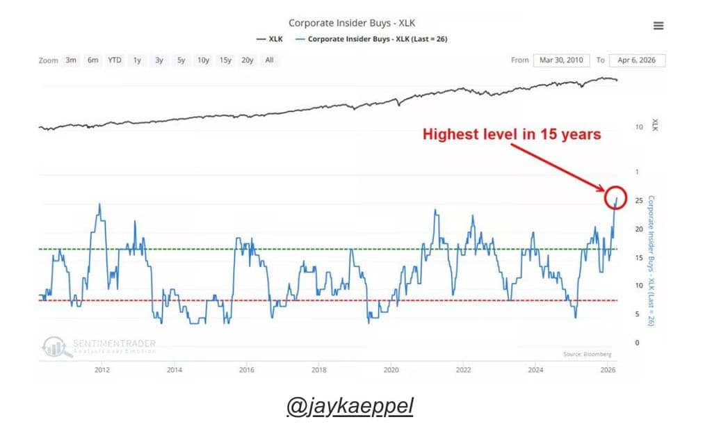 Global Market Crash: China Loses ¥2.7 Trillion, Wall Street Drops $600 Billion in 50 Minutes, and BlackRock Liquidates Bitcoin