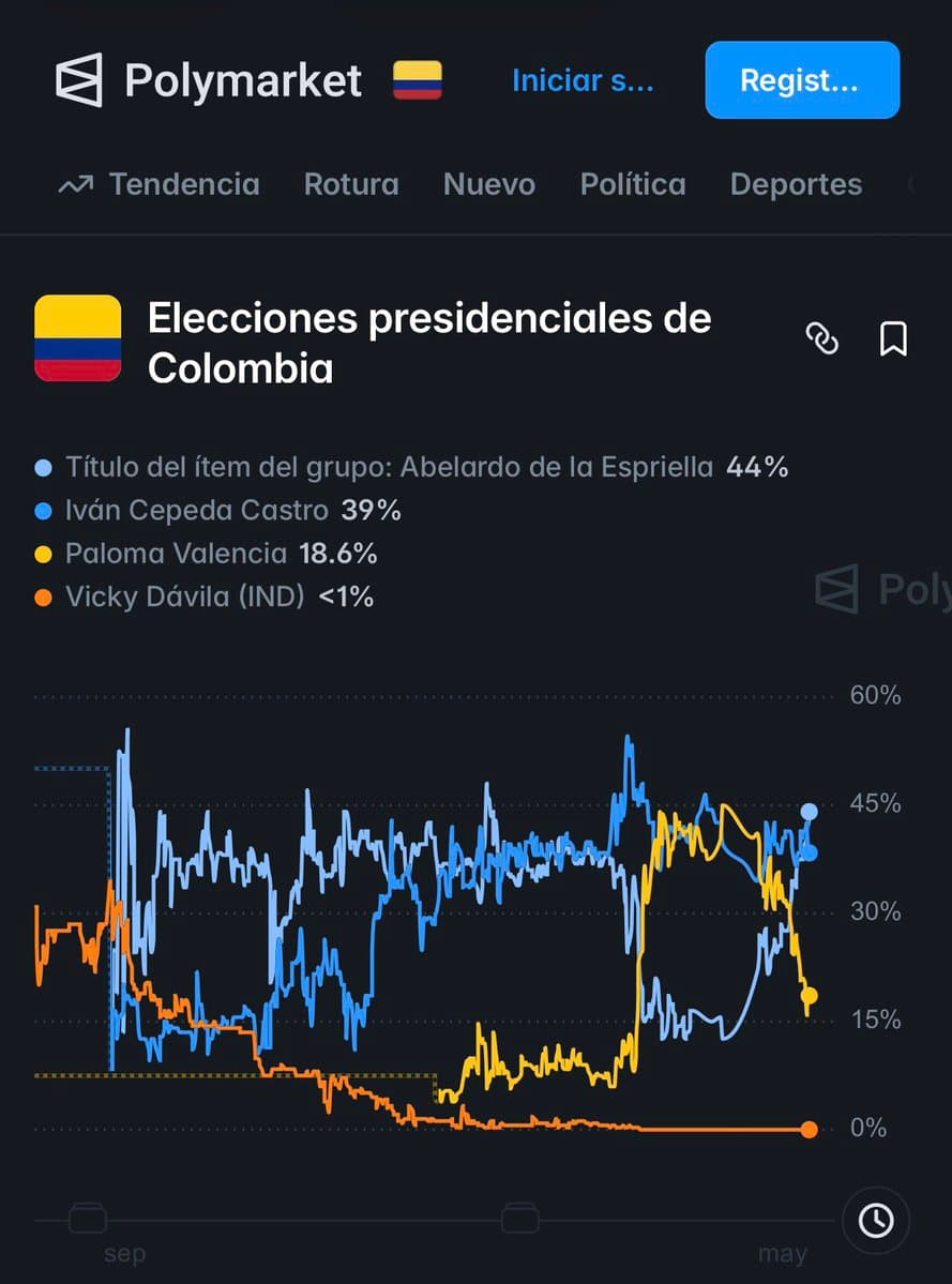 Estrategia contrarian en apuestas deportivas Polymarket: cómo kch123 acumula millones apostando contra el favorito