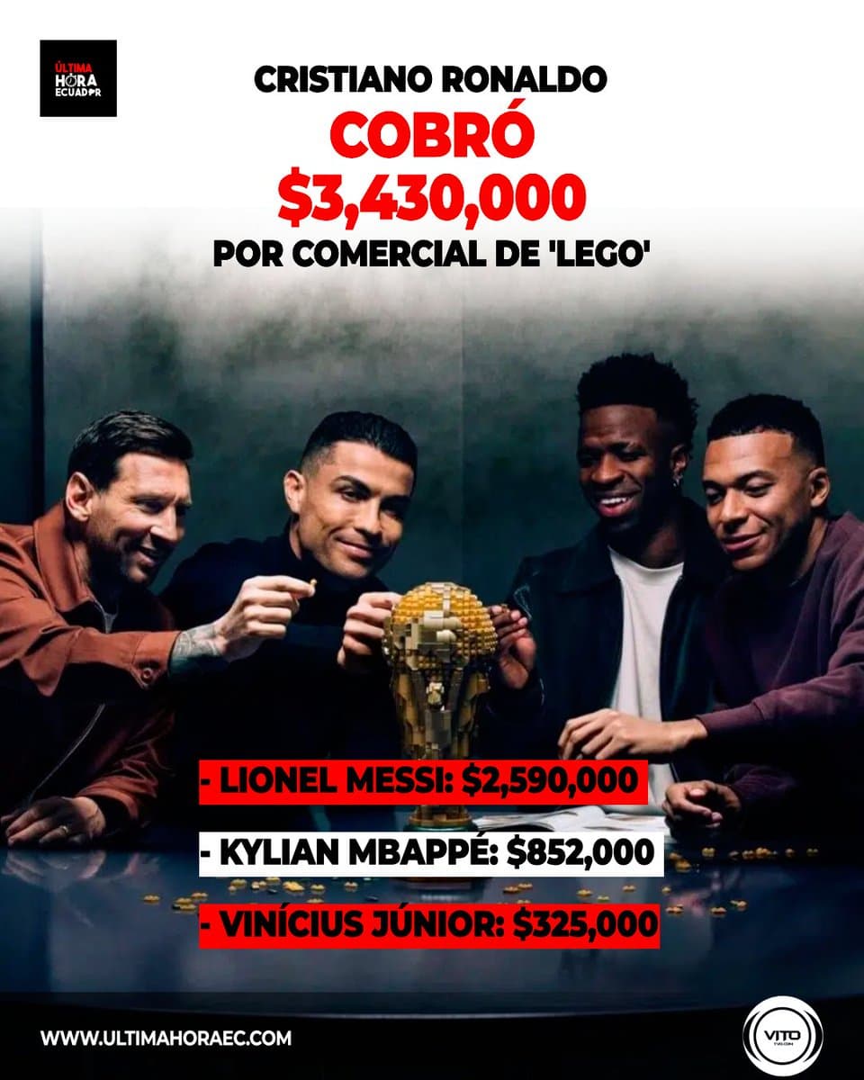 Cristiano Ronaldo lesión Portugal: cómo impacta en las apuestas del Mundial 2026