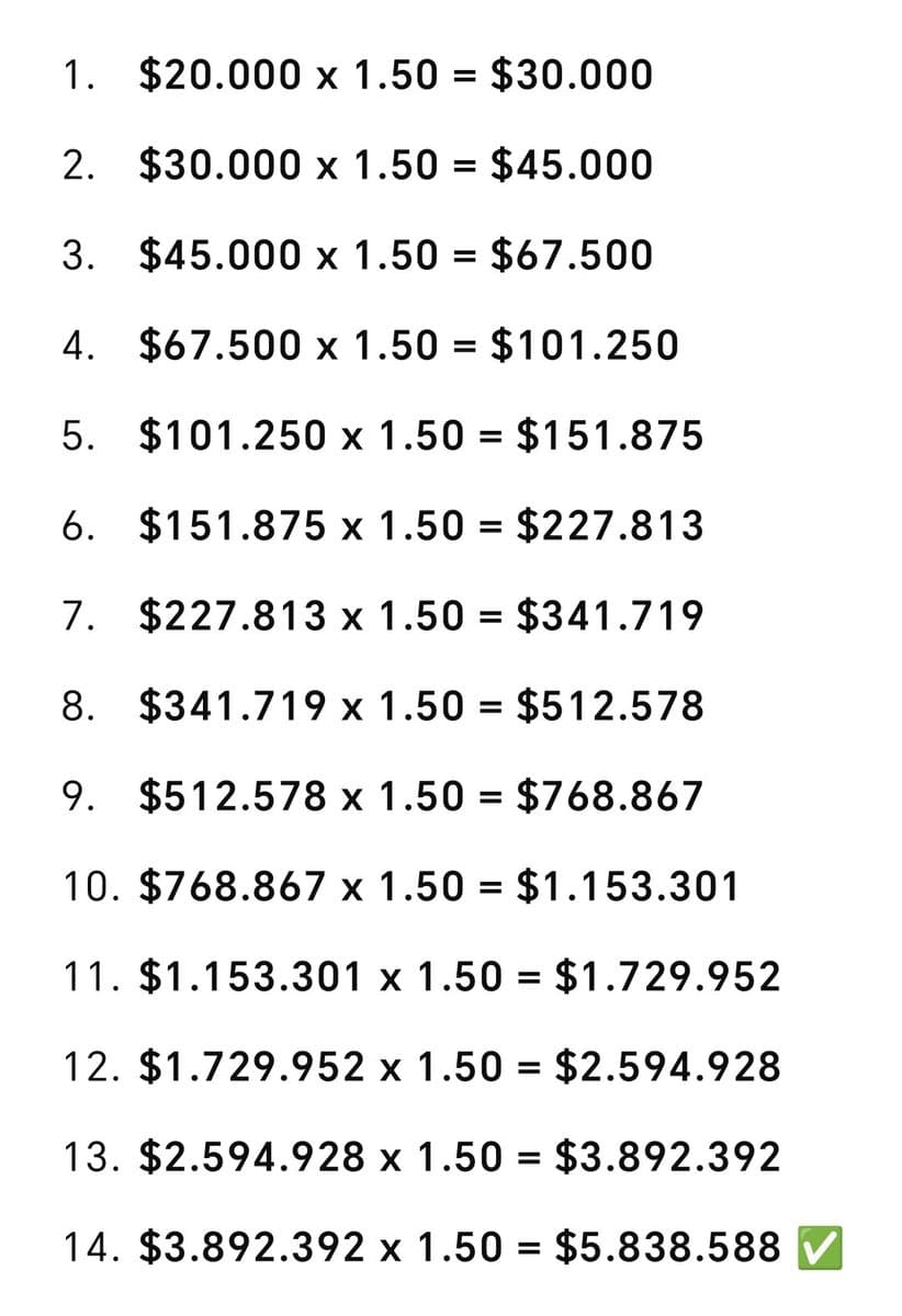 Longshot Bets at the 2026 World Cup: How Polymarket Odds Turn $1,000 Into a $1 Million Ticket
